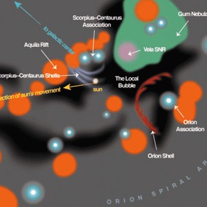 galacticneighborhood frisch